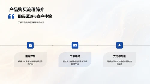 立秋营销策略报告PPT模板