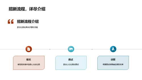 寻找归属：社团招新指南