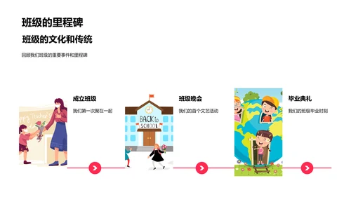 毕业纪念相册分享PPT模板