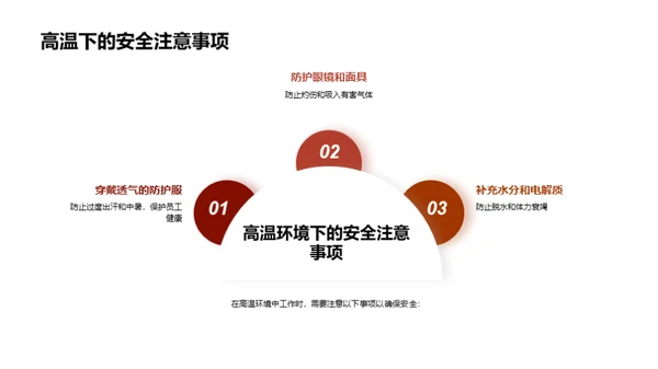 锁定安全，铸造未来