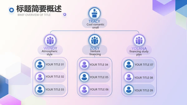 公司品牌策划案例年终工作总结动态PPT模板