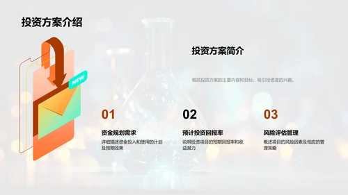 化学创新之路