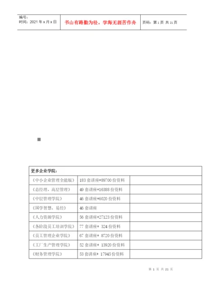 财务管理专业年度毕业论文工作.docx