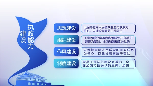 开展蓝色党支部学习教育活动动态PPT模板
