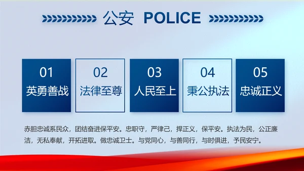 蓝色警察公安机关年终工作总结PPT动态模板