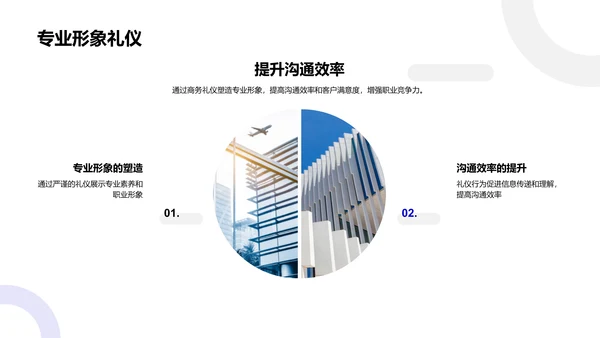 科技数码商务礼仪应用PPT模板