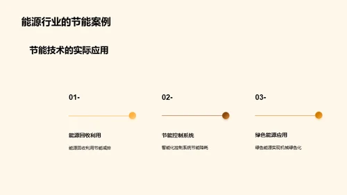 工业机械的应用和发展趋势