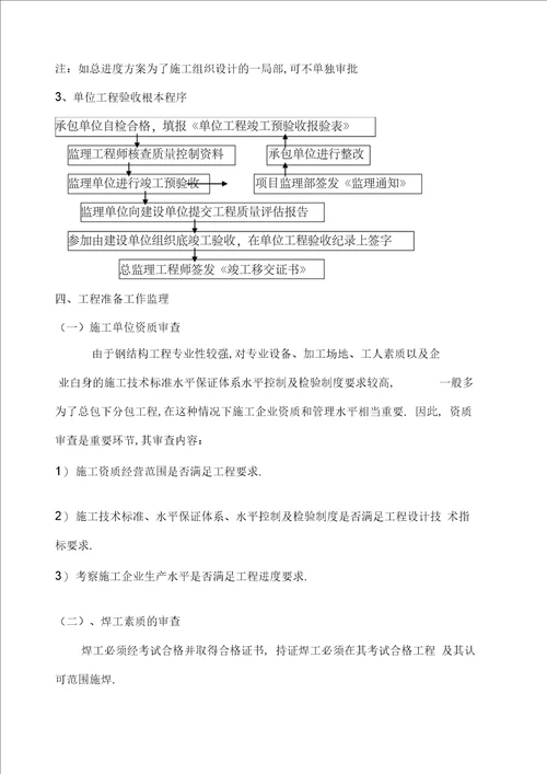 钢结构工程监理实施细则范本