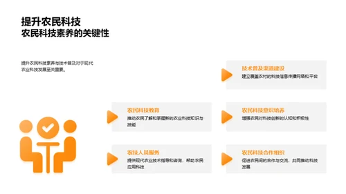 农业科技的演进与未来