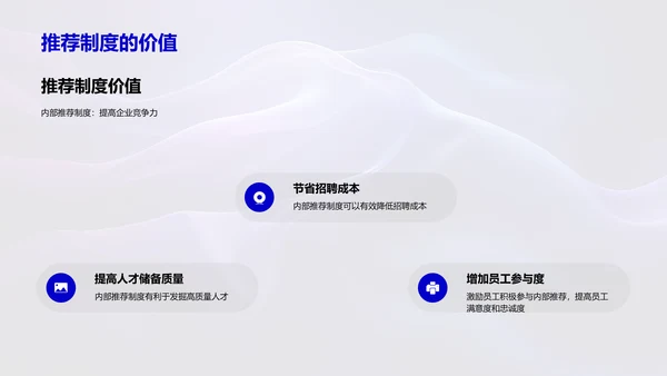 推荐制度优化PPT模板