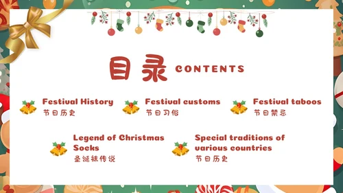 卡通圣诞主题圣诞节英文MerryChristmas节日介绍课件PPT模板