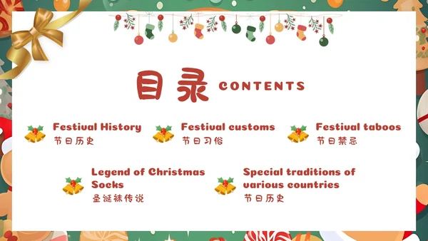 卡通圣诞主题圣诞节英文MerryChristmas节日介绍课件PPT模板