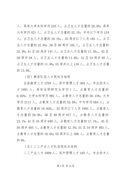 人才资源现况分析调研报告.docx