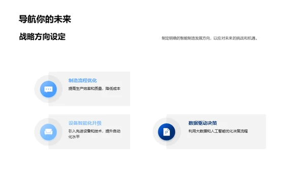 智能制造引领未来
