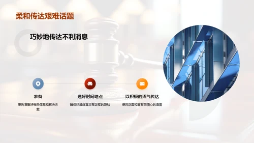 律师商务礼仪全解