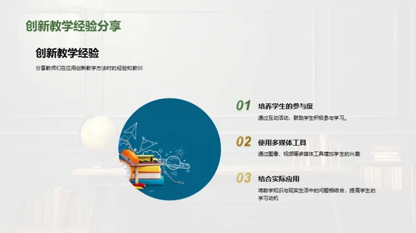 创新数学教学法