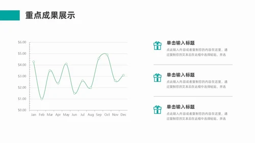 绿色流体形状简约工作总结PPT模板