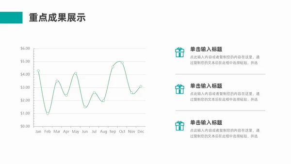 绿色流体形状简约工作总结PPT模板