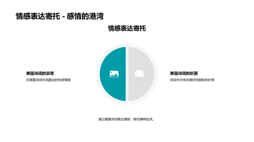 寒露诗词教育讲座