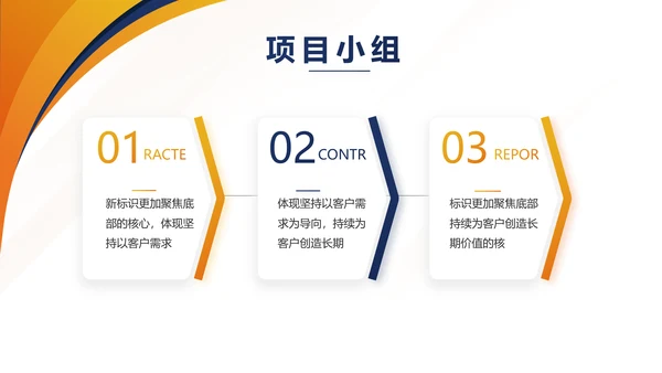 高端大气商业计划书创业融资商演PPT