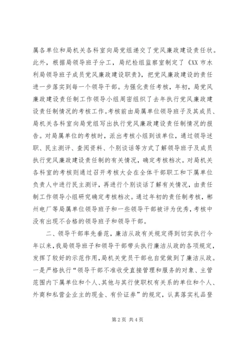 市水利局领导班子执行党风廉政建设责任制情况的报告 (9).docx