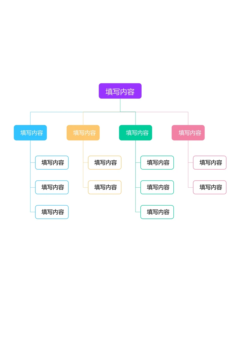 彩色清新基础组织架构图
