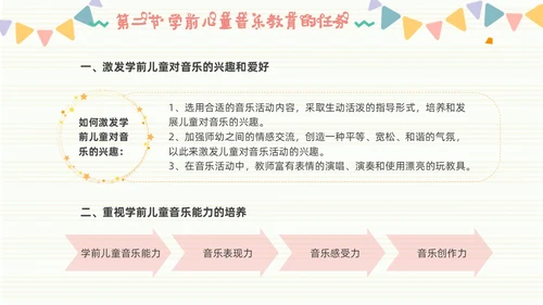 学前儿童音乐教育简约音符粉色黄色音乐儿童卡通幼儿园