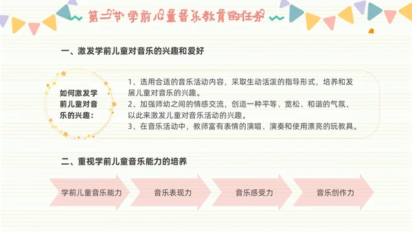 学前儿童音乐教育简约音符粉色黄色音乐儿童卡通幼儿园
