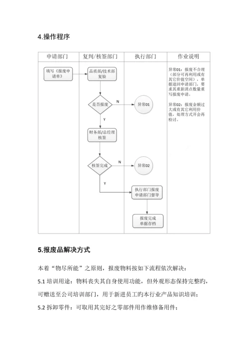 报废作业指导书.docx