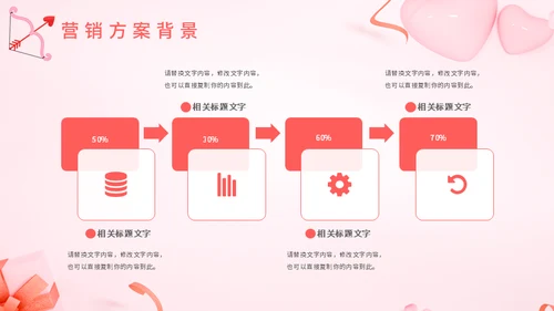 520门店营销活动通用PPT