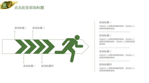 粽子端午节习俗介绍通用PPT模版