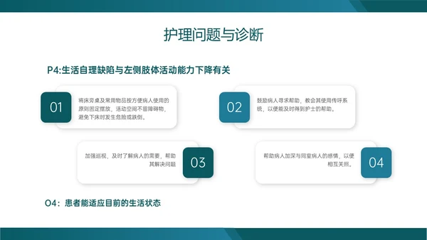 绿色实拍慢性硬膜下血肿的护理查房临床护理诊断医疗ppt