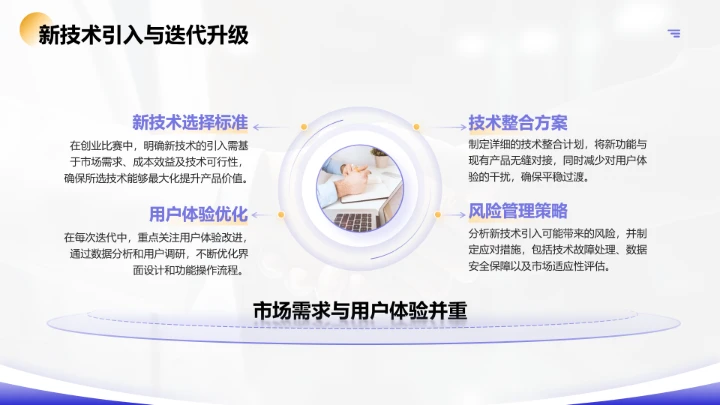 创业比赛创业大赛项目成果展示PPT模版