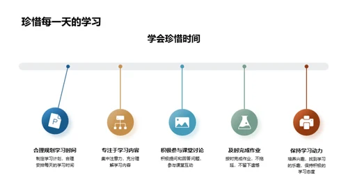 六年级 成长之旅