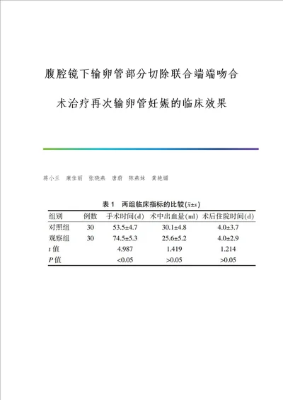 腹腔镜下输卵管部分切除联合端端吻合术治疗再次输卵管妊娠的临床效果第1篇