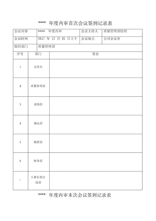 药品批发企业内审报告