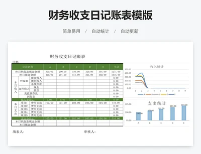 财务收支日记账表模版