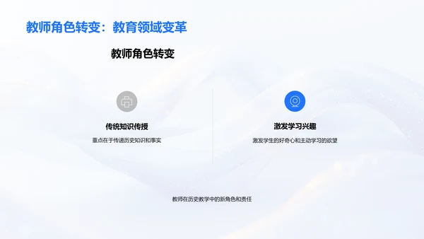 教育心理助力教学PPT模板