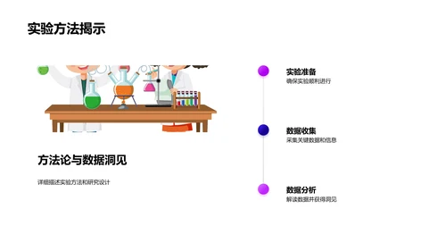 开题报告答辩PPT模板