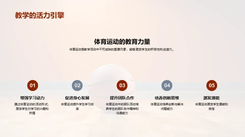 运动魔力