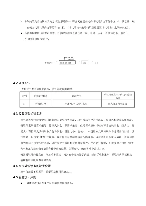 废气处理设计方案