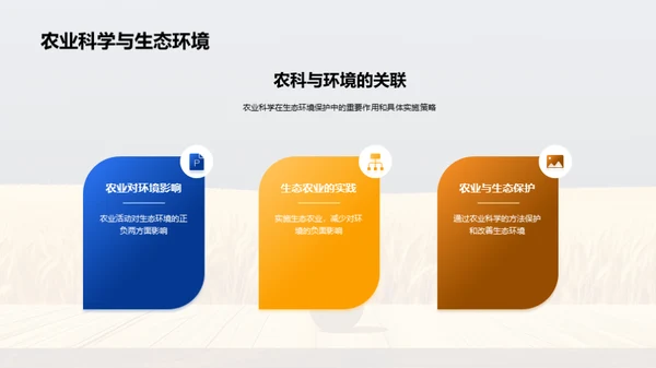 农业科学与植物生物学