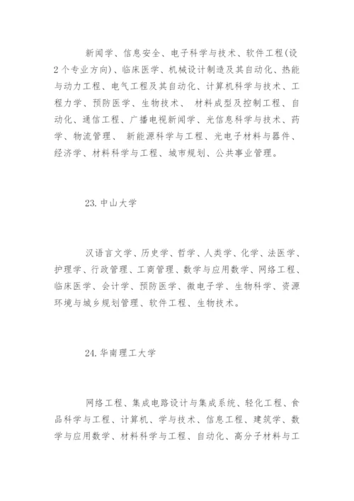985大学国家级特色专业介绍.docx