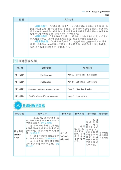 Unit 2 Ways to go to school 单元整体教学设计(表格式）
