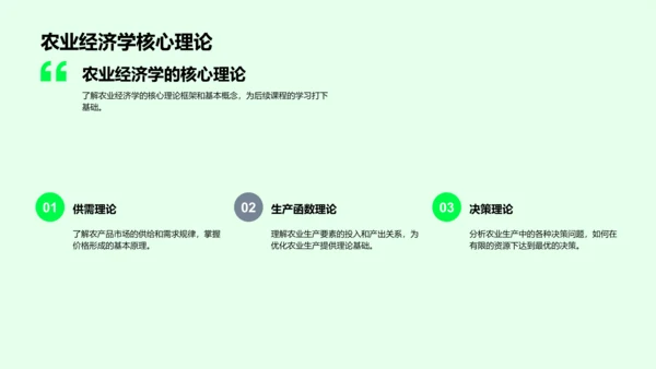 农业经济学深度探讨