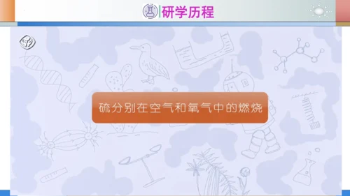 2.2氧气 第1课时氧气的性质 课件(共29张PPT内嵌视频)---2023-2024学年九年级化学