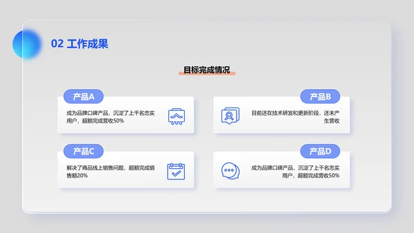 蓝白毛玻璃工作总结汇报PPT模板