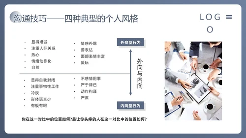 蓝色简约人际沟通与社交礼仪PPT模板宣传PPT动态PPT