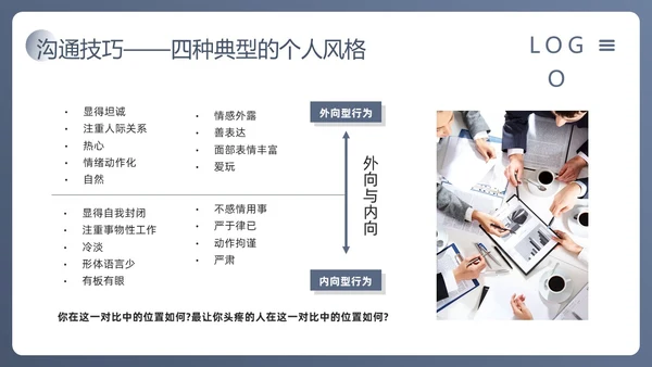 蓝色简约人际沟通与社交礼仪PPT模板宣传PPT动态PPT