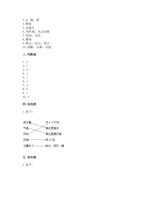 教科版三年级上册科学《期末测试卷》及参考答案【考试直接用】.docx